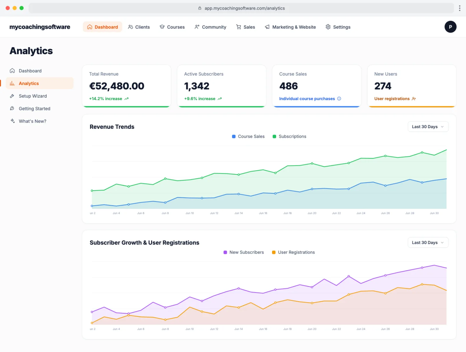 Payments
